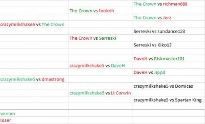 m5 schedule.jpg