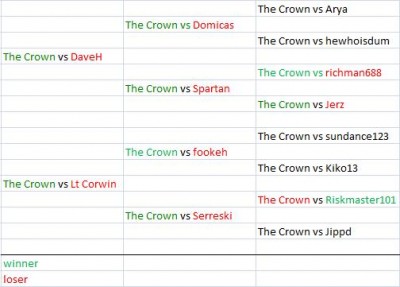 m3 schedule.jpg
