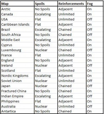 pole2pole maps.jpg