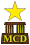 Challenge - Level 44